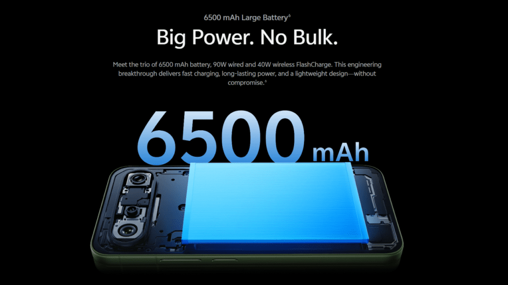 The Vivo X300 FE showcases a compact 6.31-inch 1.5K LTPO AMOLED display with a smooth 120Hz refresh rate, paired with an unusually large 6,500mAh battery that supports 90W wired and 40W wireless fast charging.
