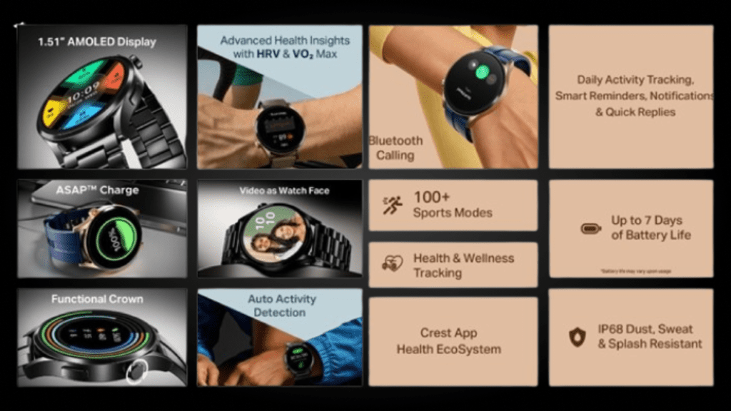 boAt Chrome Horizon smartwatch featuring 1.51-inch AMOLED display, metal body, Bluetooth calling, rotating crown, advanced fitness tracking with VO2 Max and HRV monitoring, 100+ sports modes, SpO2 tracking, sleep and stress monitoring, and up to 7 days battery life with fast charging at ₹2,999 price point.