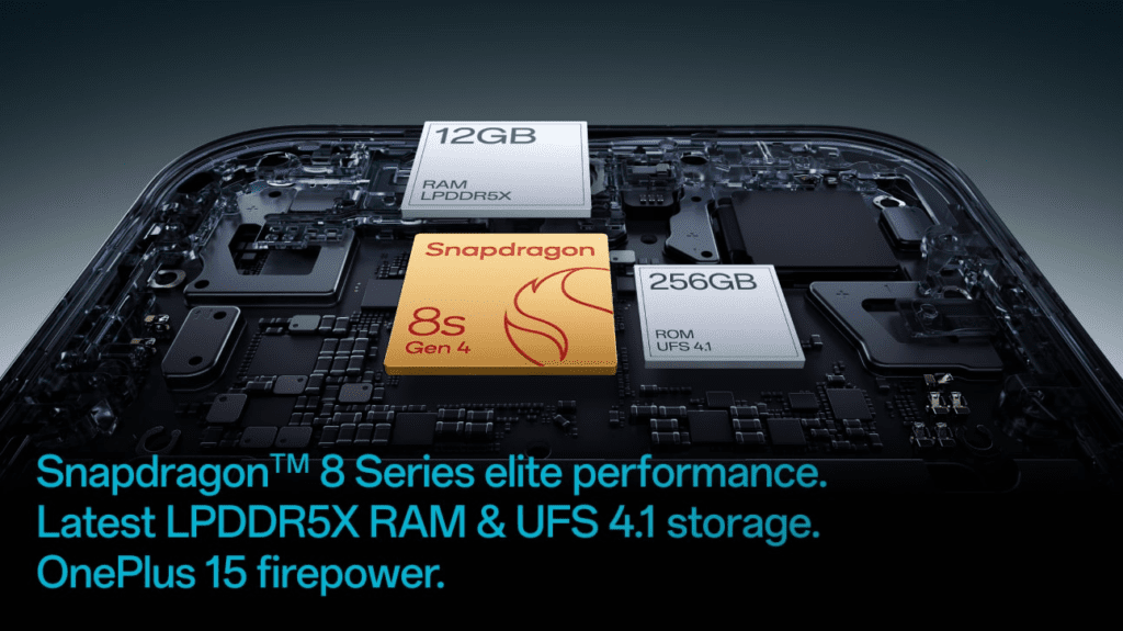 OnePlus Nord 6 smartphone featuring up to 12GB LPDDR5X RAM and 256GB UFS 4.1 storage for fast app launches and smooth multitasking.