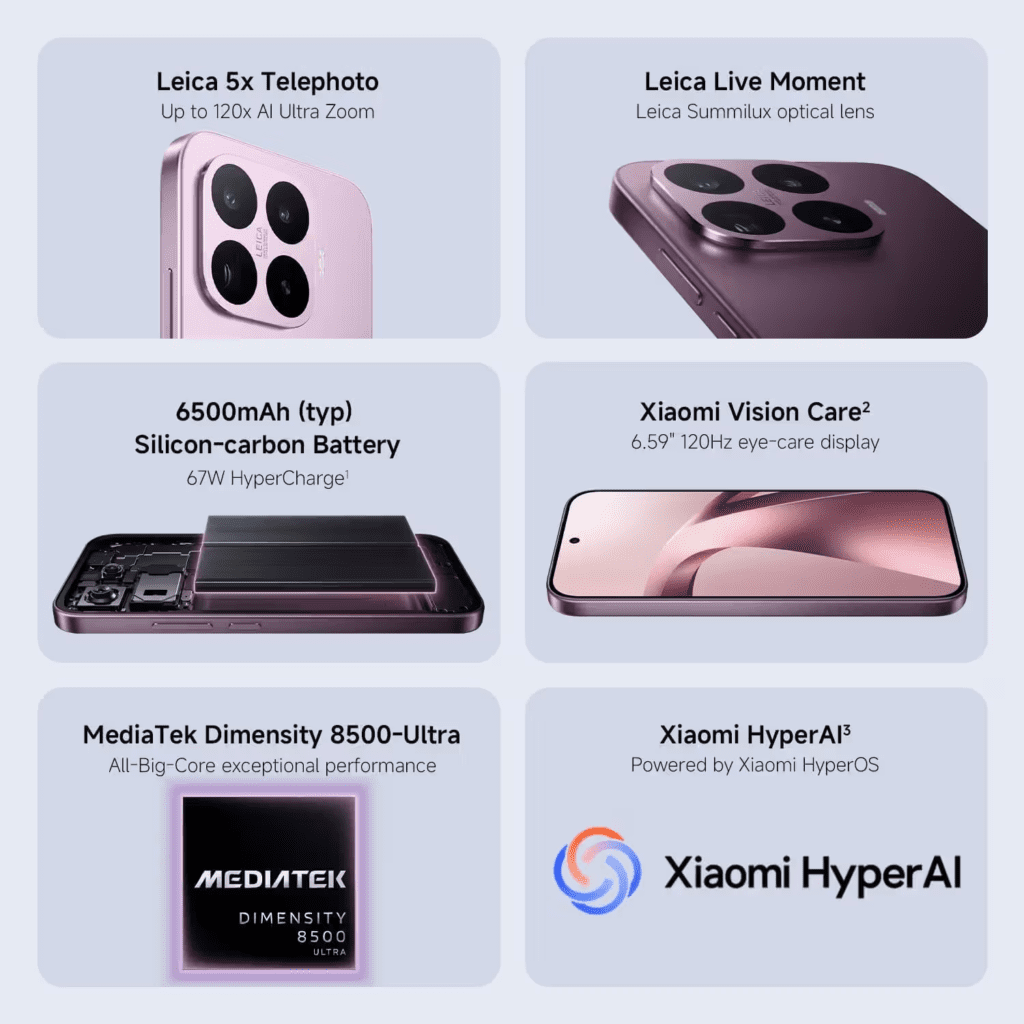 Xiaomi 17T smartphone launch announcement highlighting its June 4 India debut, featuring a 6.59-inch AMOLED display, MediaTek Dimensity 8500 Ultra chipset, Leica-powered triple cameras with 5x zoom, 6,500mAh battery, and IP68 rating.